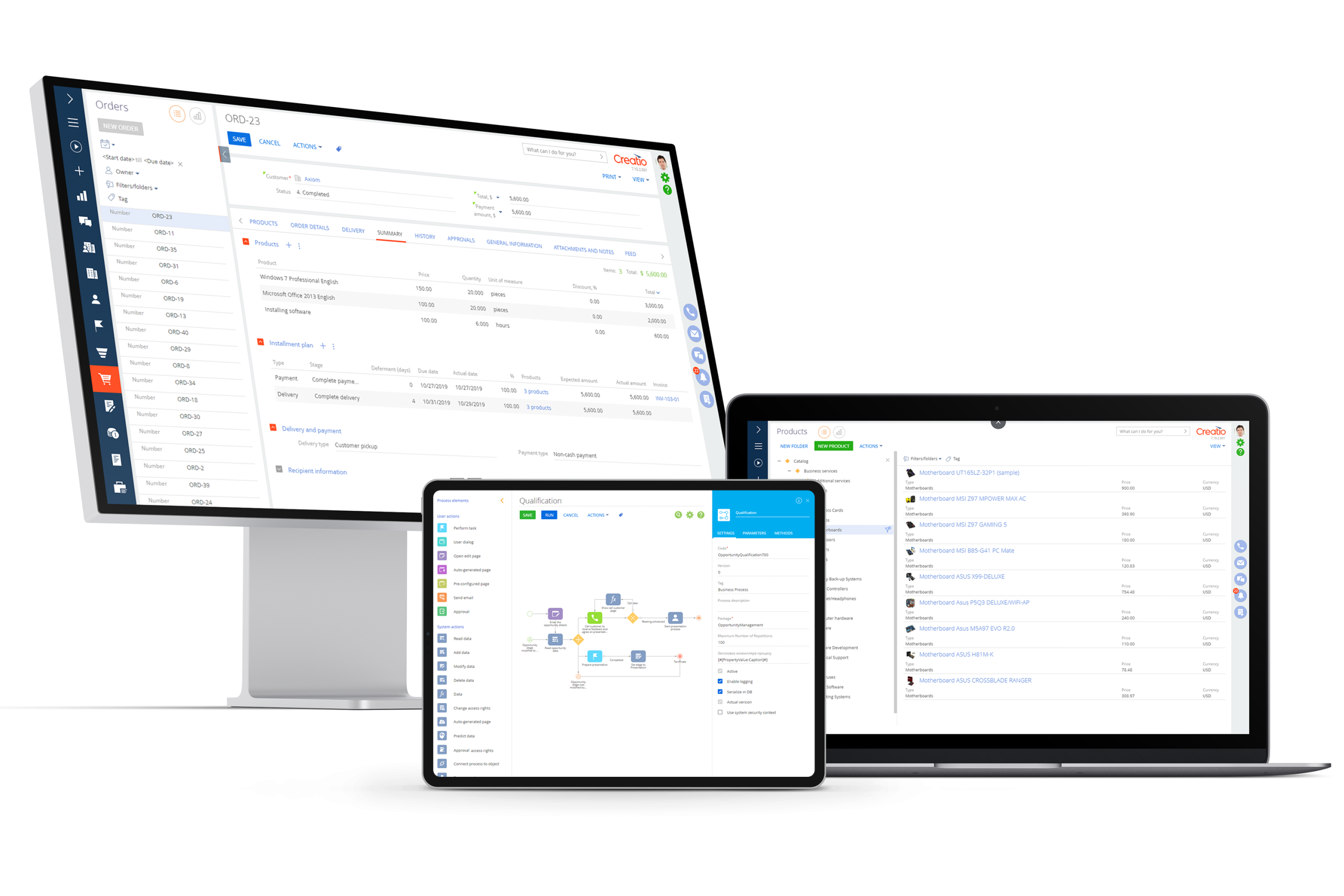 Sales dashboards on multiple monitors