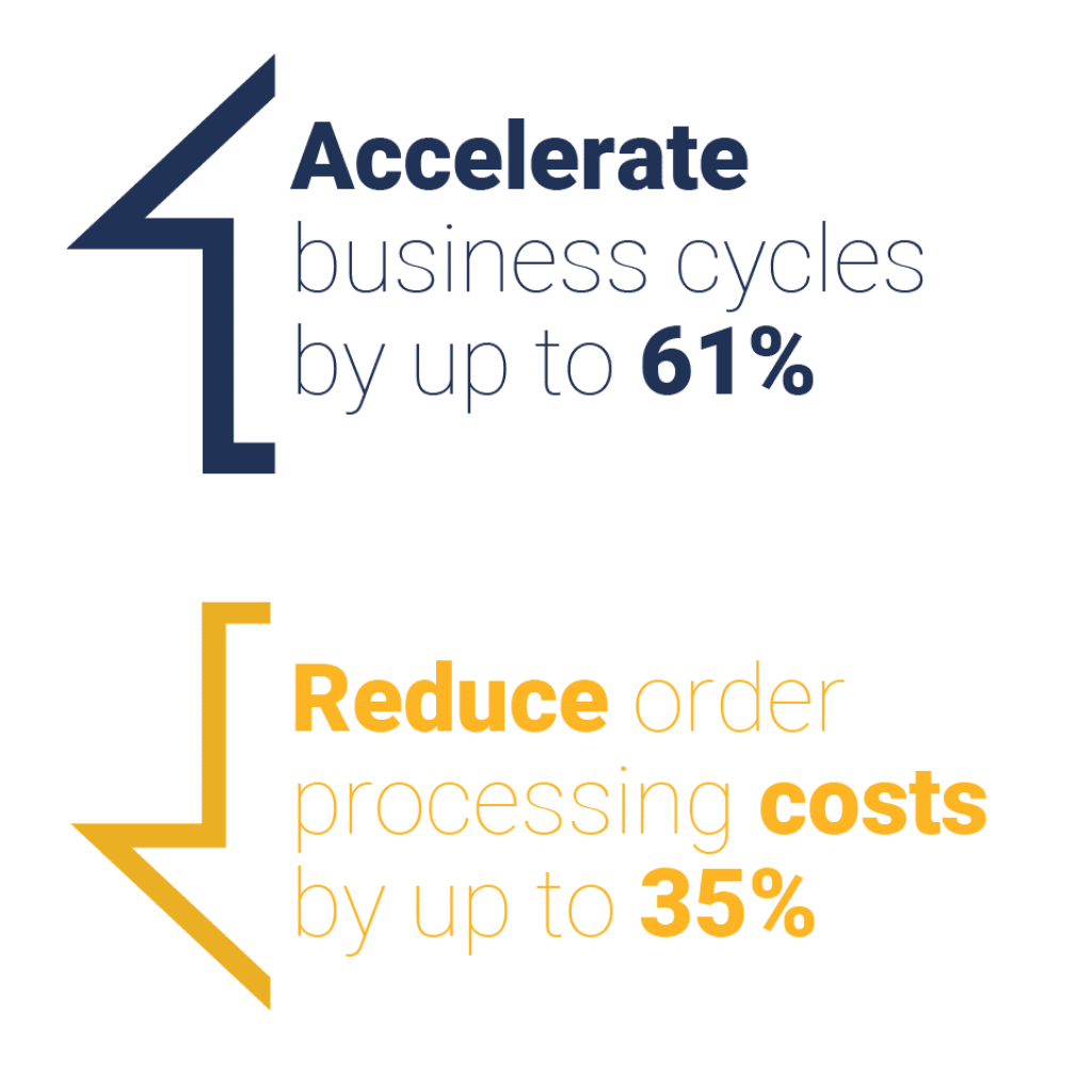 Two arrows going up and down with the headers of accelerate and reduce