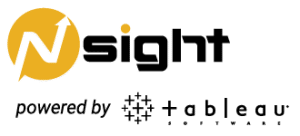 N'Sight powered by tableau logo by N'ware Technologies