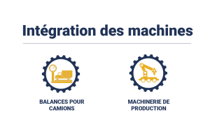 Intégration des machines