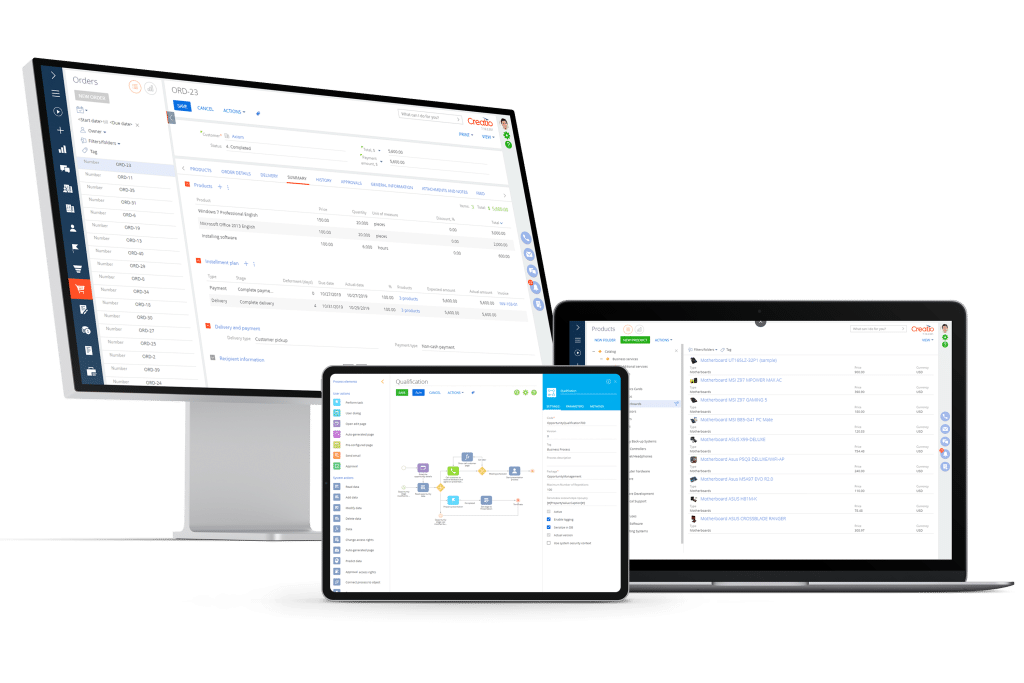 Creatio CRM Sales dashboards on monitor, tablet and laptop