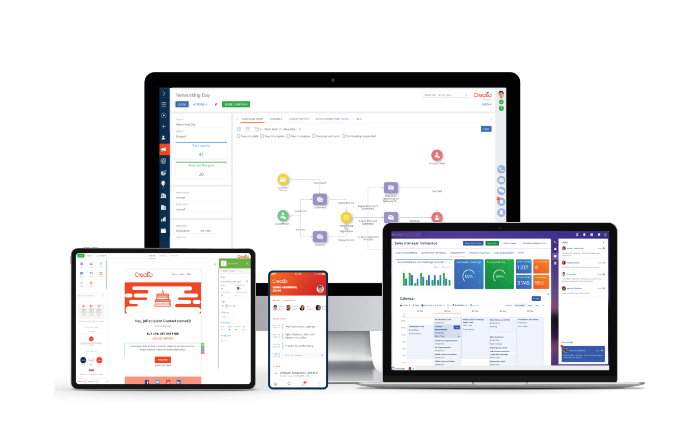 Creatio CRM dashboards on computer monitor, tablet, laptop and mobile