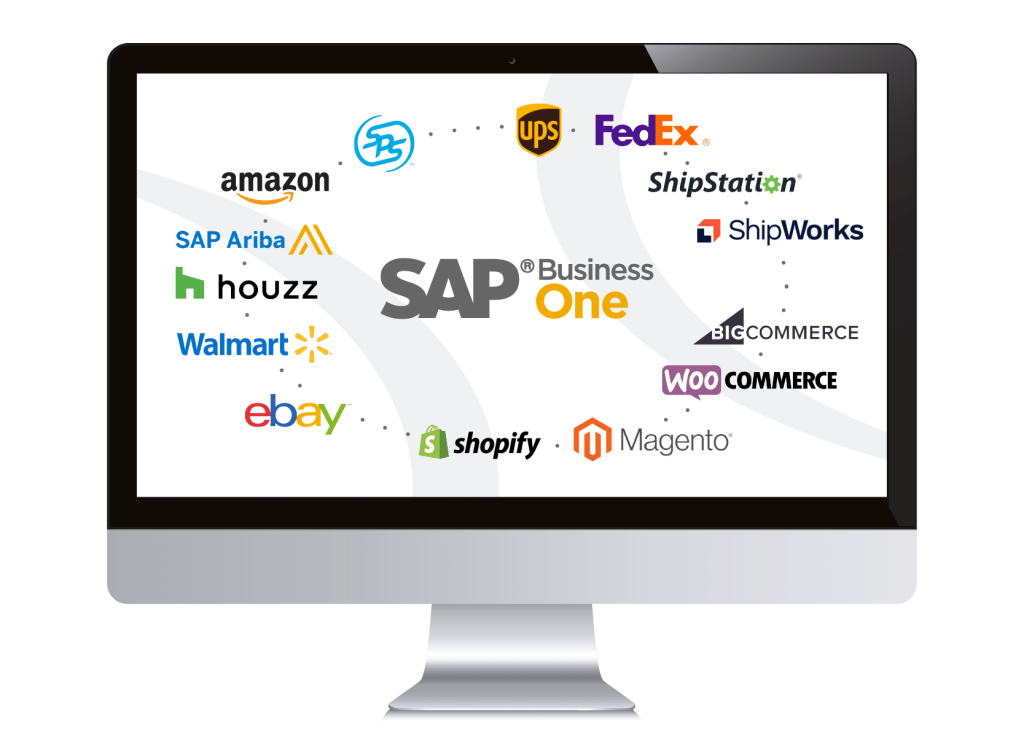 A computer monitor with many logos on it like SAP Business One, UPS, FedEx, Magento, Houzz